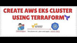 How to create an Amazon Eks cluster using Terraform Part-1