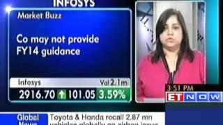 Infosys Q4 profit seen down 3% QoQ