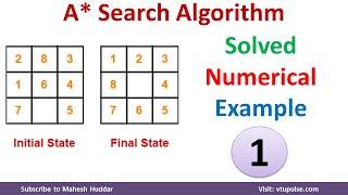 1. A star Search Algorithm to Move from start state to final state 8 Puzzle Problem by Dr. Mahesh H