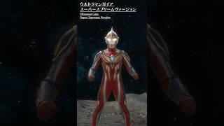 Super Power! Ultra Encyclopedia! 「Ultraman Gaia」