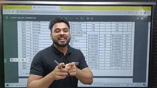 UGC NET June 2023 Result | UGC NET History Cut off | History JRF Cut off | UGC NET 2023