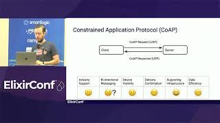 ElixirConf 2021 - Mike Waud - Sink: A protocol for distributed, fault-tolerant, BW sensitive systems