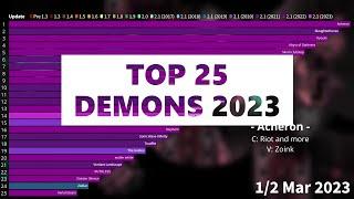 Top 25 Hardest Demons in Geometry Dash (Nov 2013 - Mar 2023) Every 1/2 Month (2023 UPDATE)