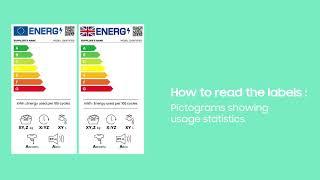 Washing Machine Energy Efficiency Ratings Label Explained | Samsung UK