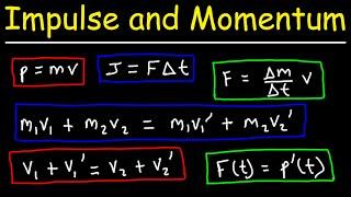 Impulse and Momentum - Formulas and Equations - College Physics
