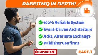 RabbitMQ in Depth | Making 100% Reliable Systems | Acknowledgements | Publisher Confirms | Part-3