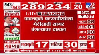 Chandrashekhar Bawankule Meet Devendra Fadnavis | बावनकुळे फडणवीसांच्या भेटीसाठी सागर बंगल्यावर दाखल