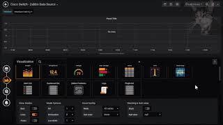 Grafana : Create a Cisco Switch Dashboard with the Zabbix Data Source