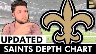 UPDATED Saints Depth Chart After Recent NFL Free Agency Moves & Saints Minicamp