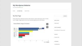 Embedding Charts in Wordpress