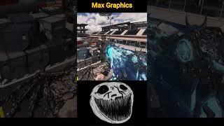 Low vs Max Graphics in COD Mobile