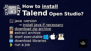 How to install Talend Open Studio 8.0.1 on Mac or Linux