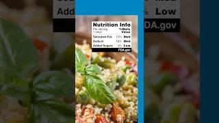 Healthier Choices Made Easier: Proposed FDA Front-of-Package Nutrition Info Box