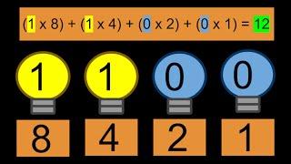 Intro to Binary Numbers
