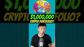 What’s my $1,000,000 crypto portfolio strategy? #crypto #bitcoin #altcoins