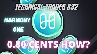 HARMONY ONE COIN | 0.80 CENTS TARGET | ONECOIN | PRICE PREDICTION