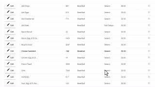 Nesting Categories and Subcategories