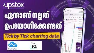 ഏത് ചാർട്ട് ഉപയോഗിക്കണം എന്ന് അറിയാതെയാണോ ട്രേഡ് ചെയ്യുന്നത് | How to Use Trading Chart in Upstox