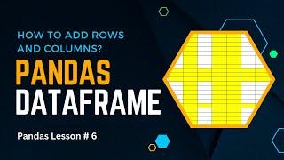How to add rows and columns to a pandas DataFrame | Pandas DataFrame | SuMyPyLab