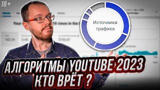 Поиск и обнаружение видео на YouTube