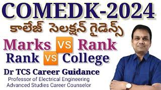 COMEDK-2024 Mark's Rank  College Analysis