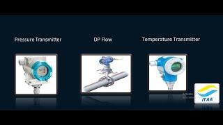 PLC Analog Tutorial--PLC Analog input and output  programming Part 1