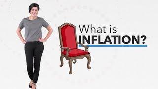 What Is Inflation?