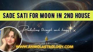 Saturn Transits Or Sade Sati For Moon in 2nd House: Predictions & Remedies