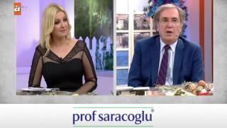 Göğüs Büyütme Kürü - Prof. Dr. İbrahim Adnan Saraçoğlu