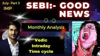SEBI New rules solution for trading | Intraday Time cycle  | Sebi new rules for f&o trading  #Wdgann