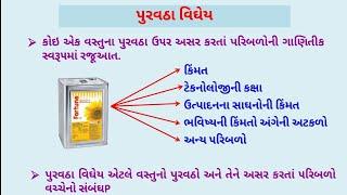 Std 11 Economics In Gujarati 4.3 purvatha vidhey