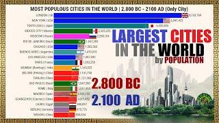 The Most Populous Cities in the World | 2.800 BC to 2.100 AD