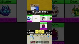 Blox fruits update 20 _ Trade T-Rex fruit & Kitsune or Dragon