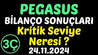 PEGASUS KRİTİK SEVİYE NERESİ? BİLANÇO SONUÇLARI #borsa #hisse #pgsus #PGSUS #pegasus #pgsusanaliz