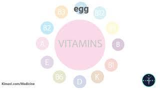 Introduction To Vitamins By Kimavi.Com