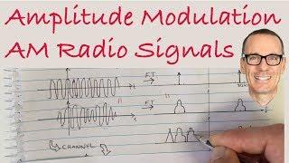 Amplitude Modulation AM Radio Signal Transmission Explained