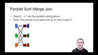 Parallel Sort-Merge Join