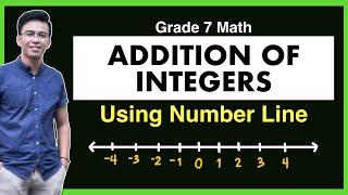 Addition of Integers using a Number Line - Operation on Integers | Grade 7 Math @MathTeacherGon