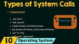 Types of System Calls