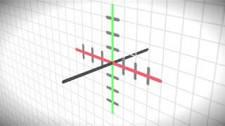 3D Axis Overview