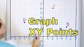 Graph Points & XY Coordinates in the Cartesian Plane - [6-4-13]
