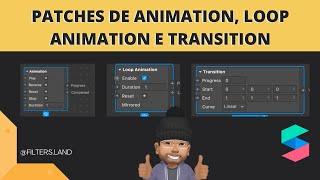 Patches de Animation, Loop animation e Transition - Playlist de patches
