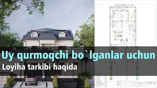 Uy qurmoqchi bo`lganlar uchun loyiha tarkibi