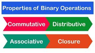 Properties of Binary Operations with Solved Examples | SHS 1 CORE/ELECTIVE MATH