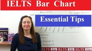 IELTS Writing Task 1: How to Describe a Bar Chart