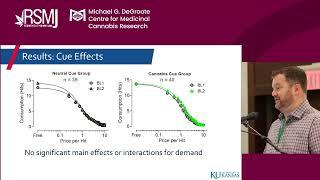 Laboratory and Crowdsourced Studies Investigating Cannabis Demand | Michael Amlung |  RSMJ 2024