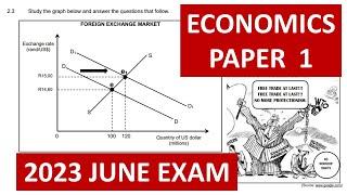 GRADE 12 JUNE 2023 ECONOMICS PAPER 1  JUNE  PAPER 1 2023   [THUNDEREDUC] BY MOHAPI