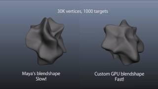 Maya CUDA/GPU Blendshape