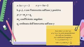 Videotutorial - Distanza di un punto da una retta