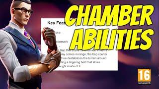 Chamber Abilities - Valorant